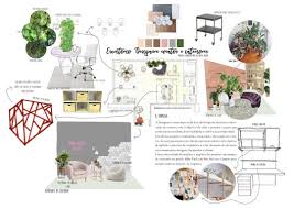 Prancha Conceito Ou Prancha Conceitual Painel Semantico Ou Mood Board O Que Significam Studio Indesign