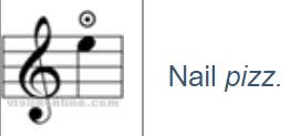 5 фраз в 2 тематиках. Pizzicato Notation Music Practice Theory Stack Exchange