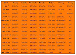 Although this upcoming del sol race. Ragnar Training Schedule Ragnar Relay Ragnar Relay Training Ragnar Race