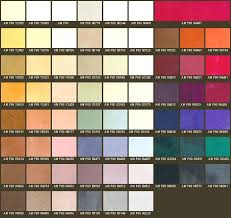 Valspar Venitian Plaster Plaster Paint Colors Faux Splendid