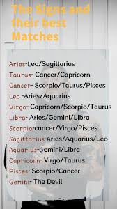 Cancer compatibility analysis helps to know the best zodiac signs that match it. The Signs And Their Best Matches Zodiac Signs Matches Zodiac Signs Gemini Zodiac Horoscope