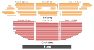 Buy Bela Fleck Tickets Front Row Seats