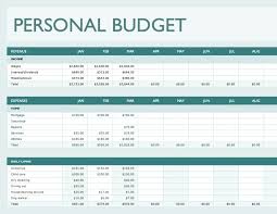 Money Management Excel Spreadsheet (An Overview) | Liveflow