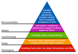 Maslow melihat individu sebagai sesuatu yang berintergrasi dan penyusuan keseluruhan. Hierarki Maslow Pdf