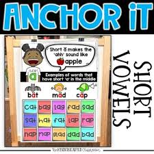 Interactive Kindergarten Anchor Charts Short Vowel Anchor Charts The Kinderhearted Classroom