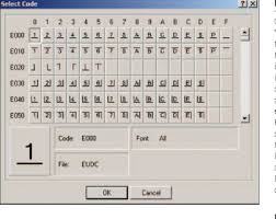 Figure 4 From The Palmer Notation System And Its Use With