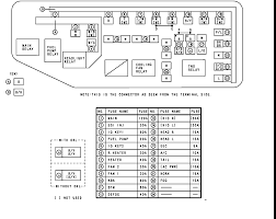 We've checked the years that the manuals cover and we. 2006 Mazda Mpv Fuse Diagram Wiring Diagram Left Spark Left Spark Atlanticsport It