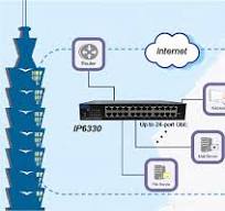 Ethernet Access and Switch