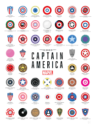 A Visual History Of Captain Americas Shields Marvel