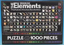 Don't satisfied with 1000 piece periodic table puzzle search and looking for more results? Periodic Table Jigsaw Puzzle Flinn Scientific