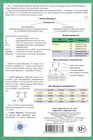 Biologiya Shpargalka Ch 4 2016 Biologiya Uroki Biologii Uglublennoe Izuchenie Biologii