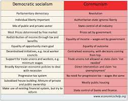 His communist policies did not lead to the egalitarian utopia envisioned by marx; Socialism Vs Communism Economics Help