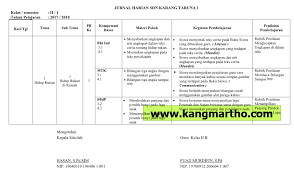 We did not find results for: Jurnal K13 Kelas 2 Sd Mi Semester 1 Dan 2 Guru Berbagi