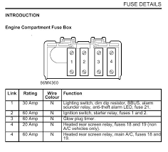 2001 land rover discovery fuse box diagram. Land Rover Defender 300tdi Fuse Box Diagram Stereo Headphone Jack Wiring Diagram Ct90 Lanjut Wa2 Jeanjaures37 Fr