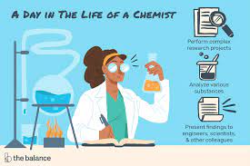Maybe you would like to learn more about one of these? Chemist Job Description Salary Skills More