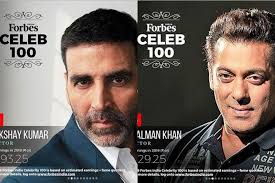 Akshay Kumar, Salman Khan in top 3 of Forbes India's 2019 Celebrity 100  list; Check who ranked 1st - The Financial Express
