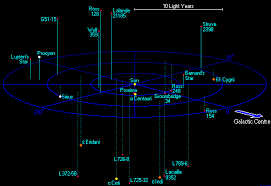 You are currently converting speed units from minute per kilometer to minute per mile. How Far Is A Light Year Astronomy Essentials Earthsky