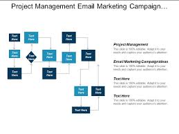 72519037 style hierarchy flowchart 5 piece powerpoint