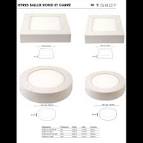 The Map Shop Site Map