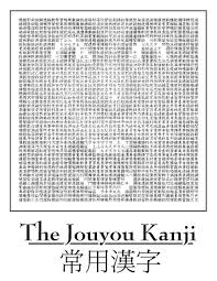 The kanji finally are used for nouns , stems of adjectives and verbs , and japanese names. Japanese Kanji Pdf
