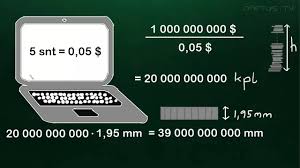Moniko taulukko voi täsmätä kuvaukseen? Yksikkomuunnokset Opetus Tv