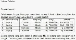 Contoh surat lamaran kerja bahasa inggris dan artinya ini tentunya menjadi incaran bagi anda yang ingin melamar pekerjaan di sebuah perusahaan multinasional. Contoh Surat Pesanan Barang Dalam Bahasa Inggris Dan Artinya Contoh Surat