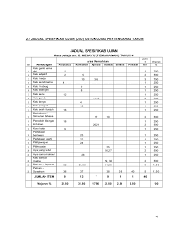 Ektrapolasi p e m a h n kemahiran yang melibatkan interpretasi yang melampau tentang maklumat yang terdapat dalam set komunikasi berkenaan seperti membuat ramalan, inferens atau. Jsu Baiki