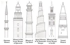 Different Types Of Minarets Architecture Mosque Architecture Architecture Drawing
