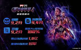 After that i'd say it's endgame, avengers and age of ultron level 1 The Film Industry In China Marvel As A Succesfull Model Daxue Consulting