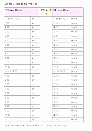 60 New Decimal To Hours Chart Home Furniture