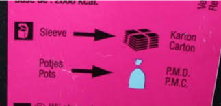Rode kaart is on facebook. Groen Punt Rode Kaart Interafval