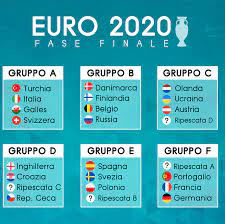 Diário do cr7 eu estou aqui. Uefa Euro 2020 Partite Squadre E Calendario