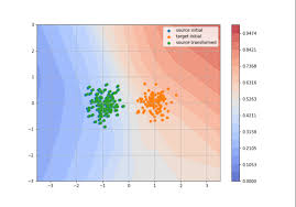 Https Encrypted Tbn0 Gstatic Com Images Q Tbn 3aand9gcrg0h5zayqurx Pnbuvdcw 8wjjscubjpjpaw Usqp Cau