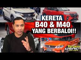 Berbaloi ke beli kereta recond jepun. Joe Beshir Litetube