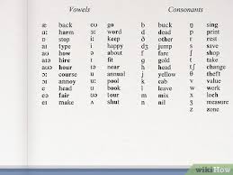 We've gathered 20 words all sixth graders are taught in schools — do you know what they all mean? How To Use A Dictionary 12 Steps With Pictures Wikihow