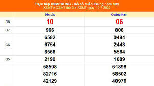 thethaovanhoa.vn - News update