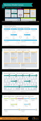 21 Slide Business Model Canvas Editable Ppt Template Sketch Examples Icons Business Model Canvas Business Model Canvas Examples Business Model Template