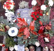 Worldwide campaign to stop the abuse and torture of mind control/dews Gedenkseite Online Friedhof Virtueller Friedhof Kevin Dennis Manz