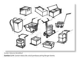Desain kartu ucapan yang keren dan berkesan untuk segala acara dengan canva. Perancangan Dan Produksi Produk Teknologi Transportasi Dan Logistik