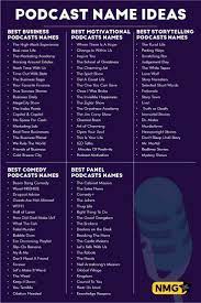 Share a glimpse of what your podcast is about. Pin By Taffy Hawkins On Podcasting In 2021 Business Podcasts Podcast Topics Youtube Channel Name Ideas