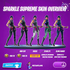 High quality supreme fortnite inspired device cases by independent artists and designers from around the world. Mll On Twitter Sparkle Supreme Skin Overview Fortnite