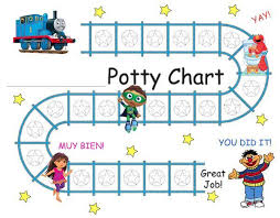Free Potty Training Chart Mi Legasi