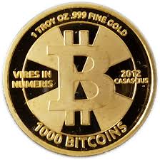 How to convert btc to usd. Here S How Much Investing 1 000 In Bitcoin On Jan 1 2020 Would Be Worth Now