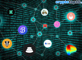 Best performing cryptocurrency in the top 10 cryptocurrencies list. Top 10 Coins By Marketcap Tvl Ratio Crypto Top 10