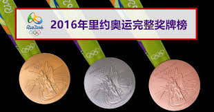 Follow the best athletes in the world and find out who won the most gold, silver and bronze medals. 2016å¹´é‡Œçº¦å¥¥è¿å®Œæ•´å¥–ç‰Œæ¦œ Winrayland