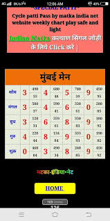 Satta Matka India Revenue Download Estimates Google Play Store Czech Republic Google Play Store Winning Lottery Numbers Lottery Tips