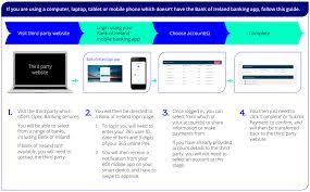 Bank of ireland customers are fuming over online banking, card services and some atms being out of action. Help Roi Bank Of Ireland Group Website