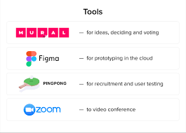 Suppose there are 4 sprints and you have decided the first sprint will go up to 10 days is it required that other 3 sprints should have the same length of the 1st decided sprint's length??. The Ultimate Guide On How To Run Design Sprint With Remote Teams