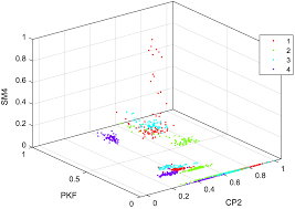 Site:imx.to imx.to site:imx.to imx.to dasha ls land; Applied Sciences Free Full Text Evaluation Of Time And Frequency Condition Indicators From Vibration Signals For Crack Detection In Railway Axles Html