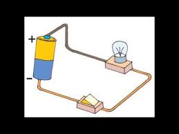 Circuito Electrico En Serie Y Paralelo Youtube